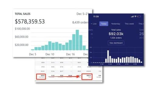 Michael Crist - Ecom Profit Formula