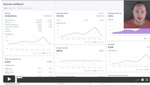 Michael Crist - Ecom Profit Formula