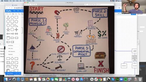 Alternative view of Ian Stanley – Exponential Income Skill Training