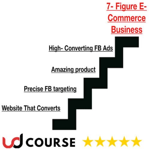 Alex Fedotoff – 7 Figure Media Buyer Academy