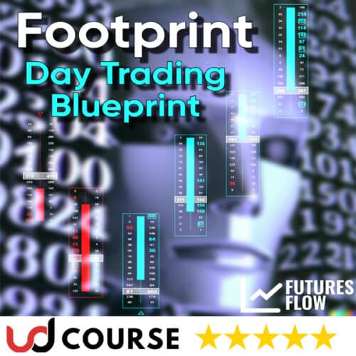 Futures Flow – Footprint Day Trading Blueprint