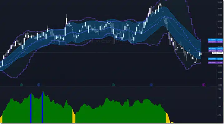 Equities-Earnings-Strategy