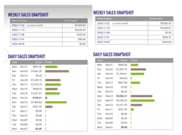 Tiktok-Ads-0-10k-in-30-Days-Challenge-Download