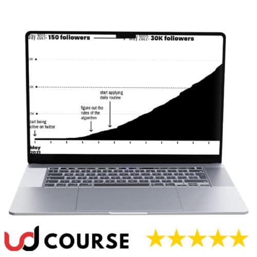 Dagobert Renouf – How To Dominate Twitter (Advanced Growth Bundle)