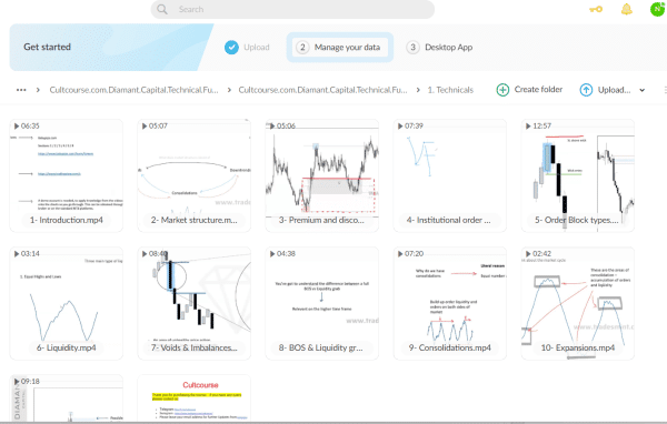 Diamant Capital – Technical & Fundamental Courses + Trading Channel (Lifetime Updates)