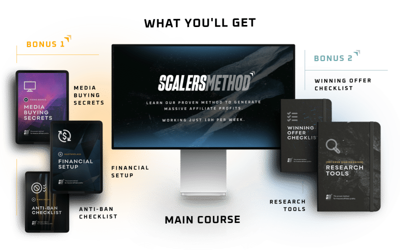 Alex Micol – Scalers Method