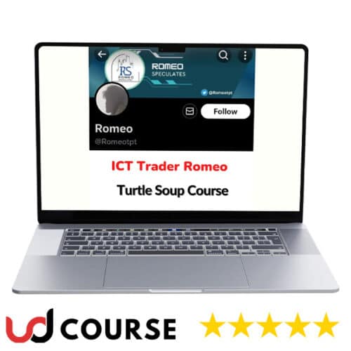 ICT Trader Romeo – Turtle Soup