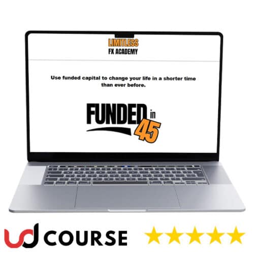 Limitless FX Academy