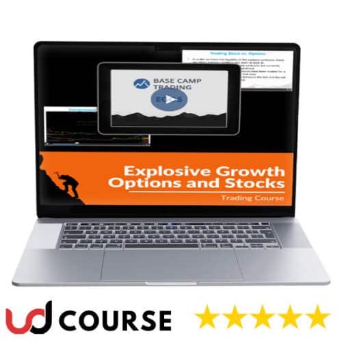 Base Camp Trading – Explosive Growth Options & Stocks