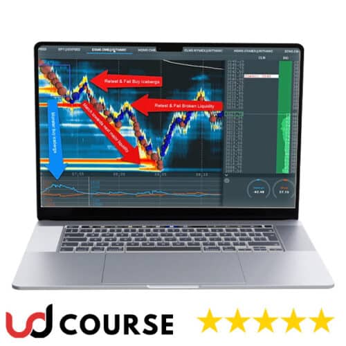 Scott Pulcini – SI Stop- Iceberg Indicator Trading Setup and Education Course
