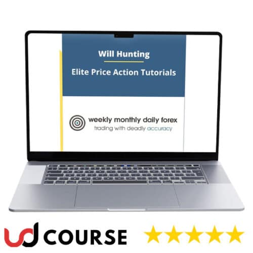 Will Hunting Elite Price Action Tutorials