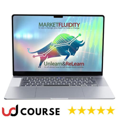 Market Fluidity Unlearn and Relearn