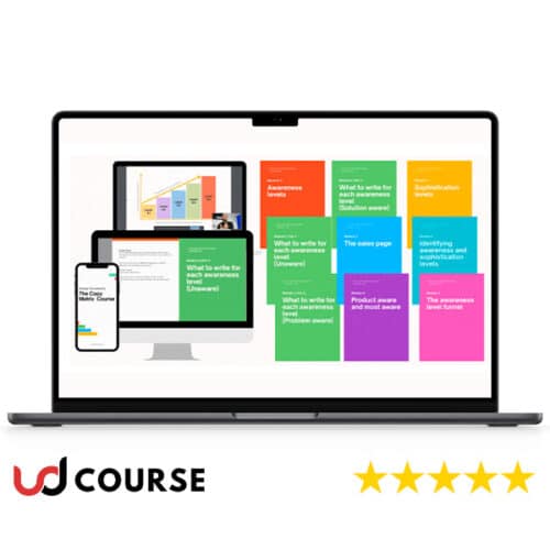 George Ten – CopyThinking Community + The Copy Matrix 2024