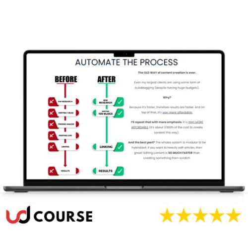 Jesse Cunningham – AUTOBLOGGING Masterclass