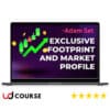 Adam Set – Exclusive Footprint and Market Profile