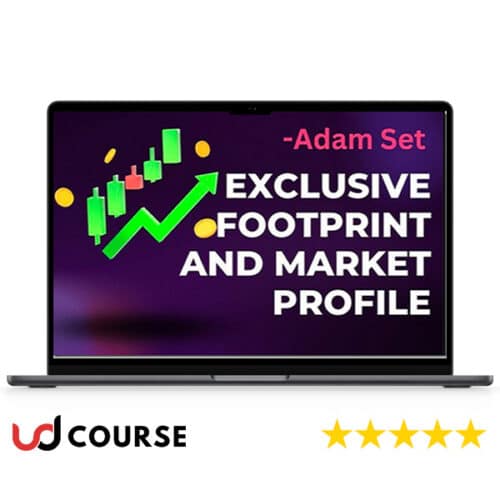 Adam Set – Exclusive Footprint and Market Profile