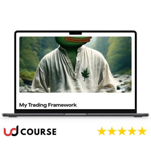 Retail Capital – My Trading Framework