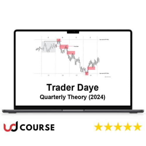 Trader Daye Quarterly Theory 2024 (21 Videos)