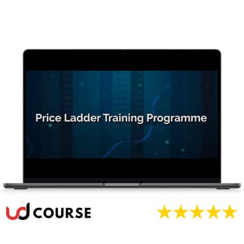 Axia Futures – Trading with Price Ladder and Order Flow Strategies