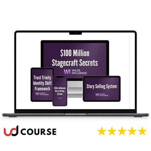 Eli Wilde – The Unstoppable Speaker Roadmap