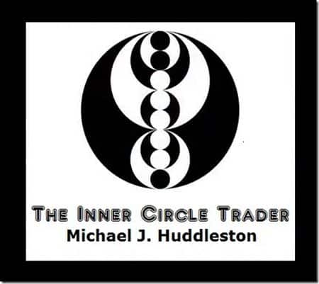 Dan Sheridan – Short Strangles for Monthly Income