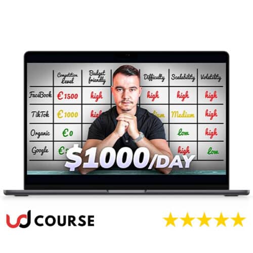 Jesper Hensgens – 90 Days To Online Freedom – $1000/Day With Google Ads Drop Shipping