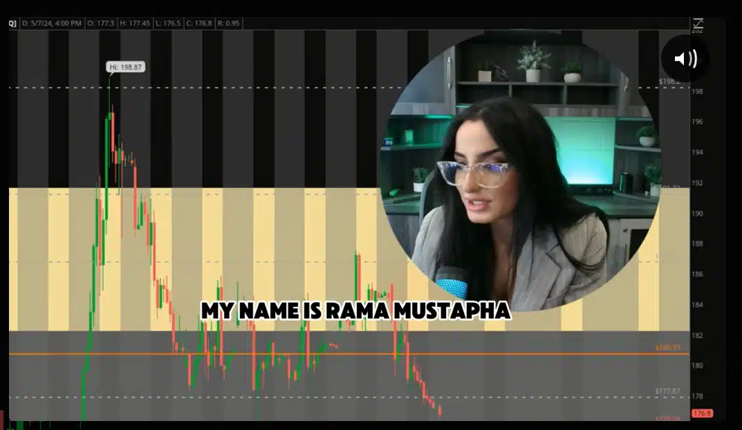 Rama Mustapha – Level System Series