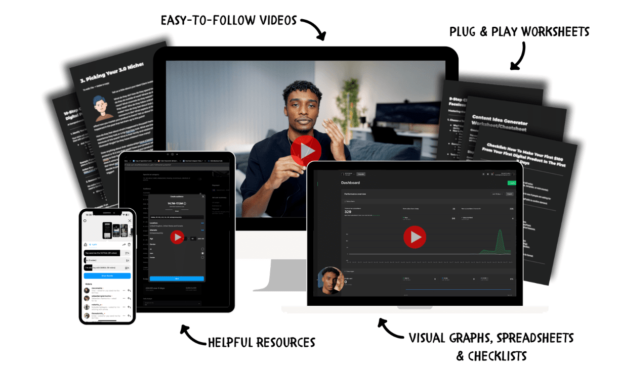 Montell Gordon - Digital Income Blueprint