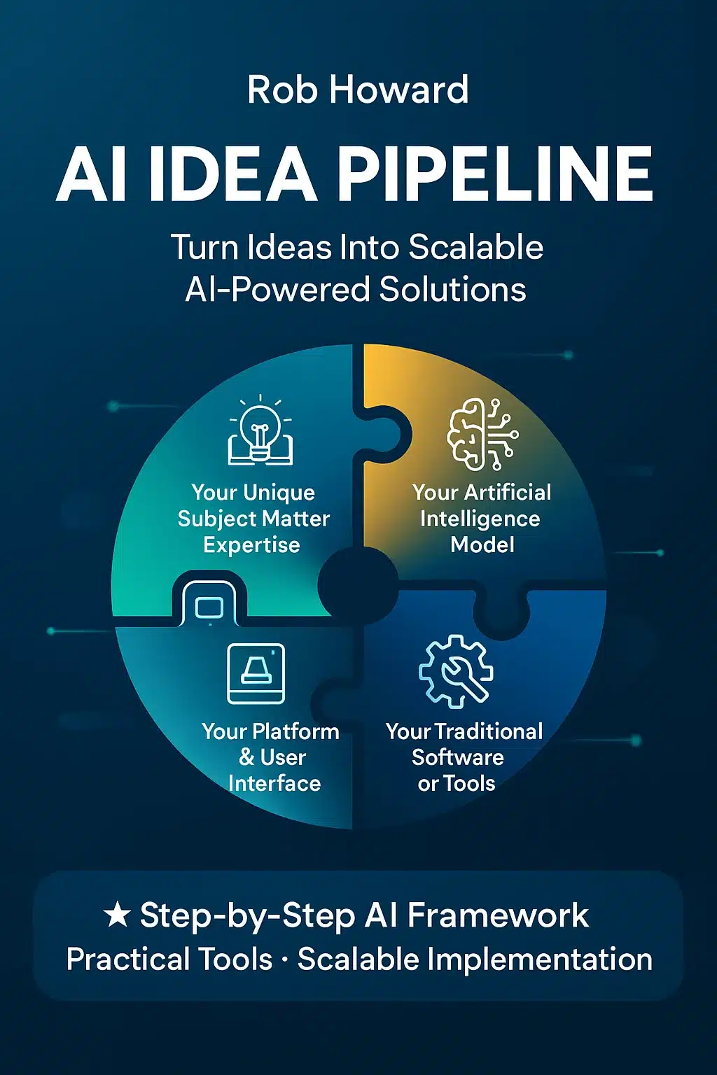 Rob Howard AI Idea Pipeline