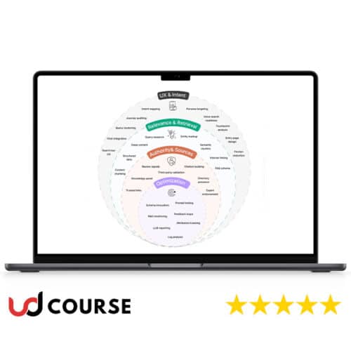 AI Search Masterclass by Emilia Moller | AEO, Schema, Prompts